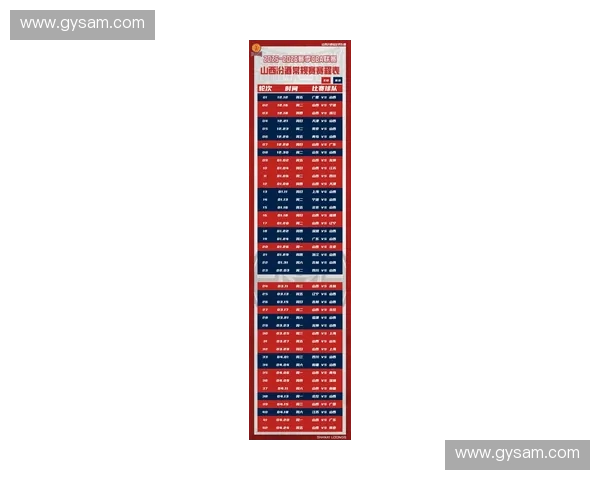 2025男篮欧洲杯完整赛程一览及各队晋级路径分析