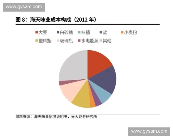以二零一七年中国城市足球联赛积分为核心的竞争格局深度观察